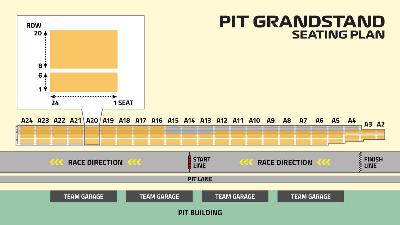 Singapore Grand Prix 2024 Pit Grandstand Turn 1 Grandstand Friday 20th Sunday 22nd